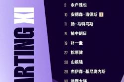 开云体育中国-包含亚冠联赛：上港主场小组赛1-1平悉尼，晋级前景堪忧的词条