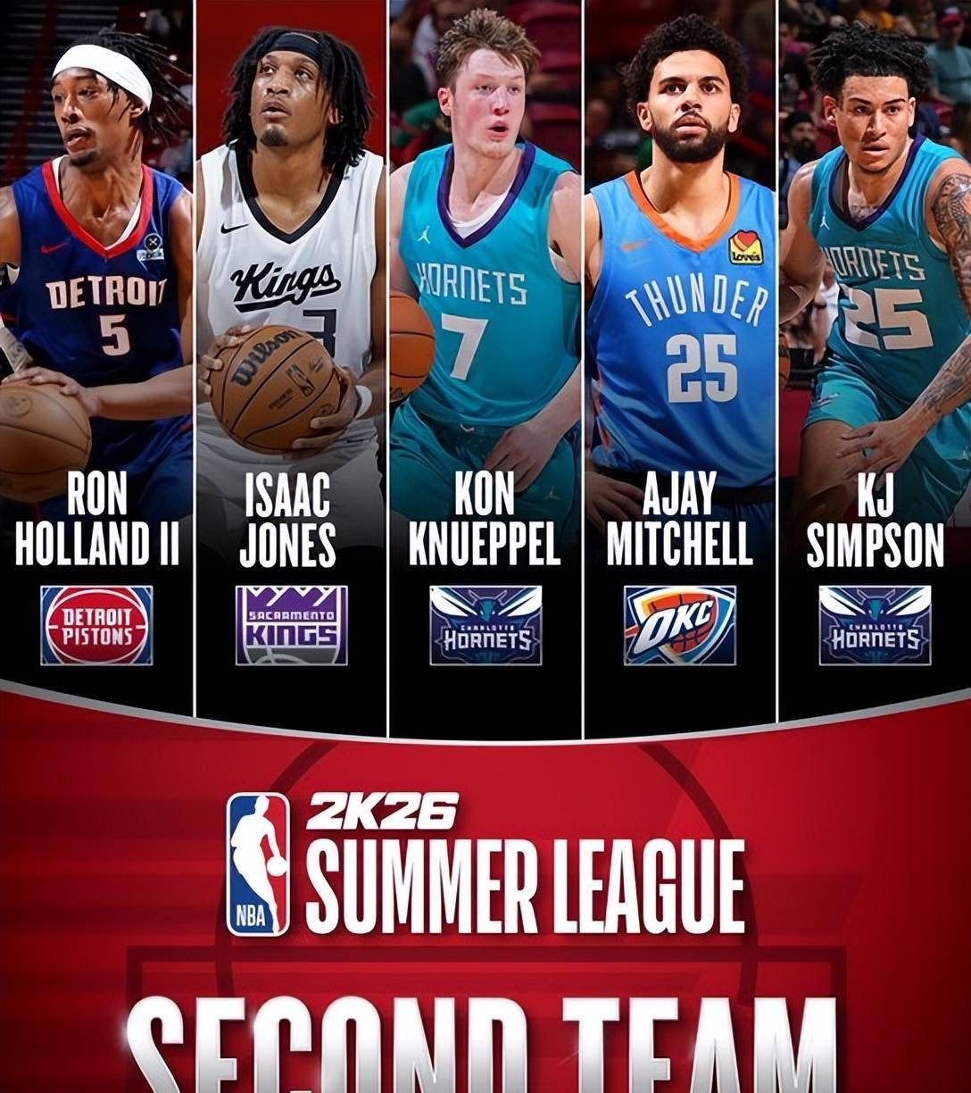 NBA选秀大会揭晓，新秀崛起引关注