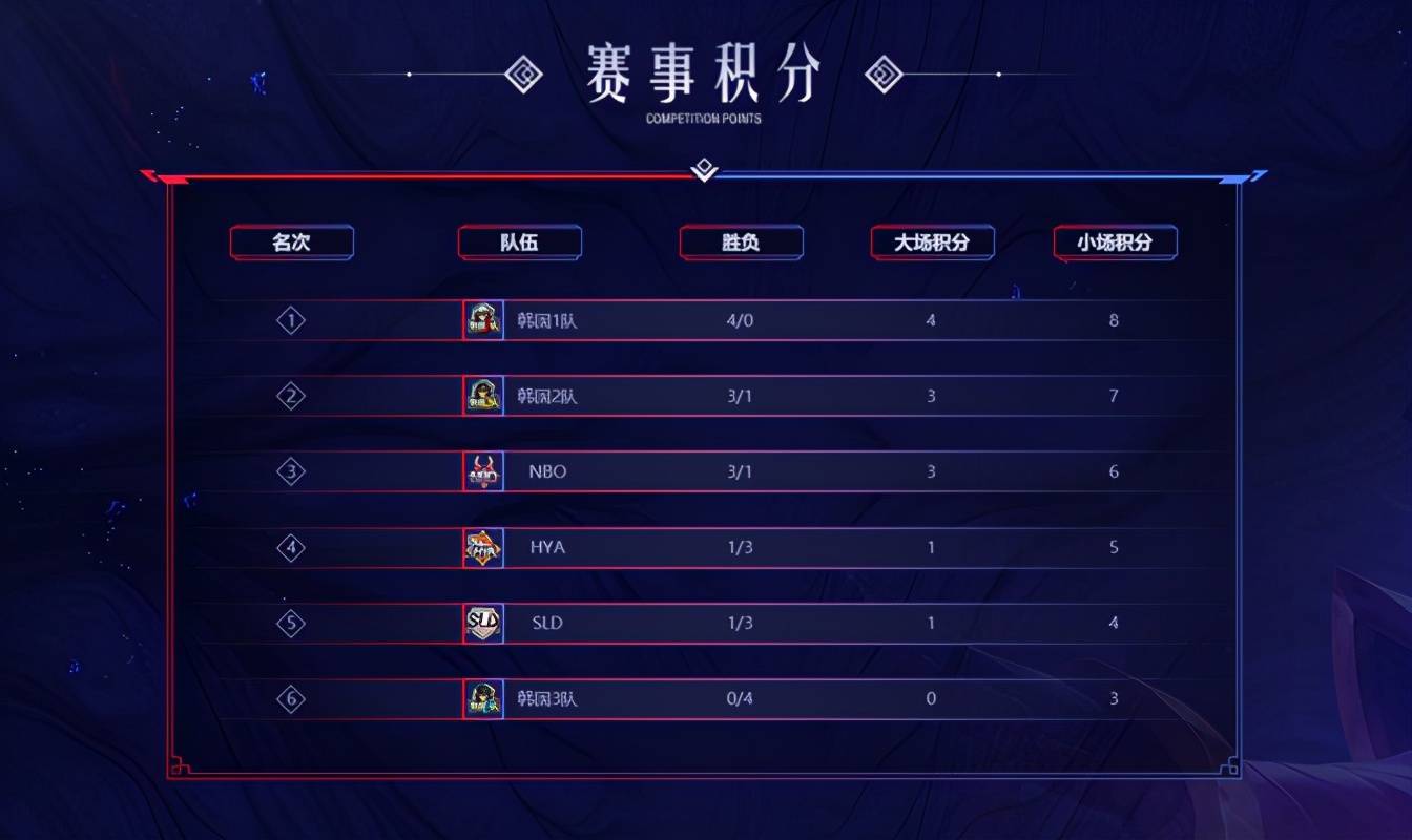 体育赞助商遭爆签约丑闻，调查仍在进行