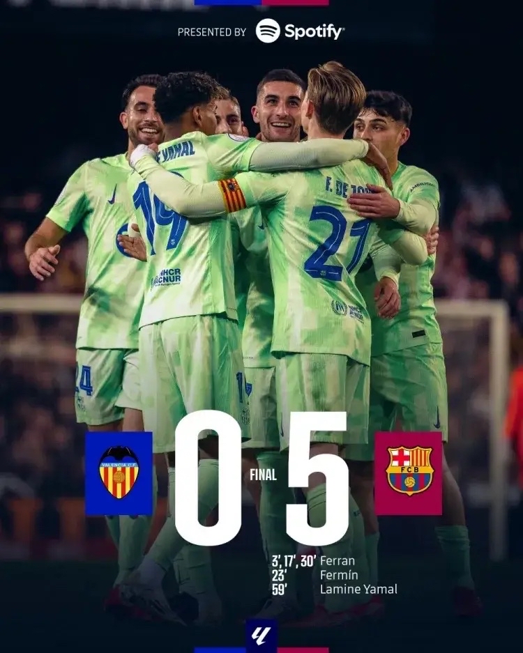 巴萨0-2皇马：国王杯手握三分，梅西遥遥落后